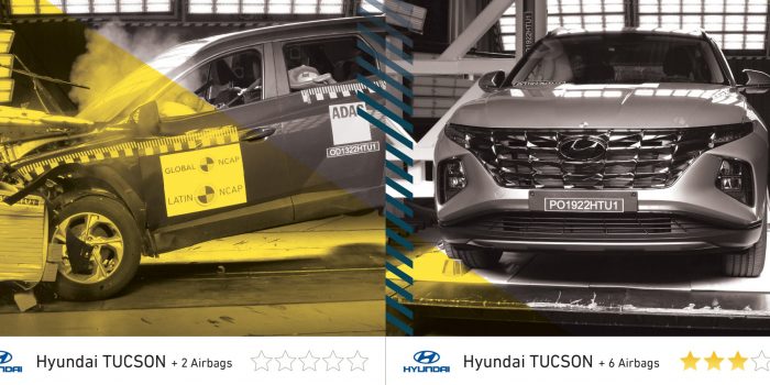 Latin NCAP: Hyundai Tucson mostra melhorias após avaliação
